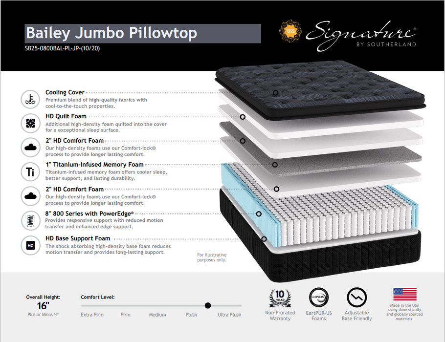 Bailey Jumbo Pillow Top