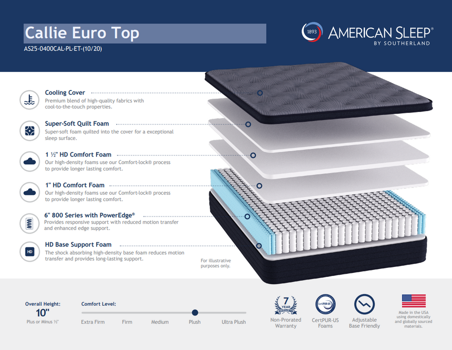 Callie Plush Euro Top