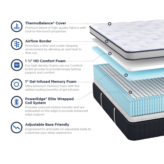 American Sleep Hartwell ET